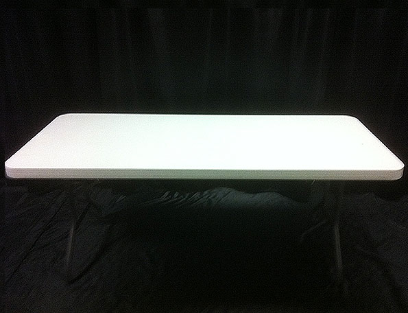 Item #201 - Sales Table